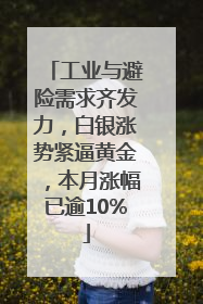 工业与避险需求齐发力，白银涨势紧逼黄金，本月涨幅已逾10%